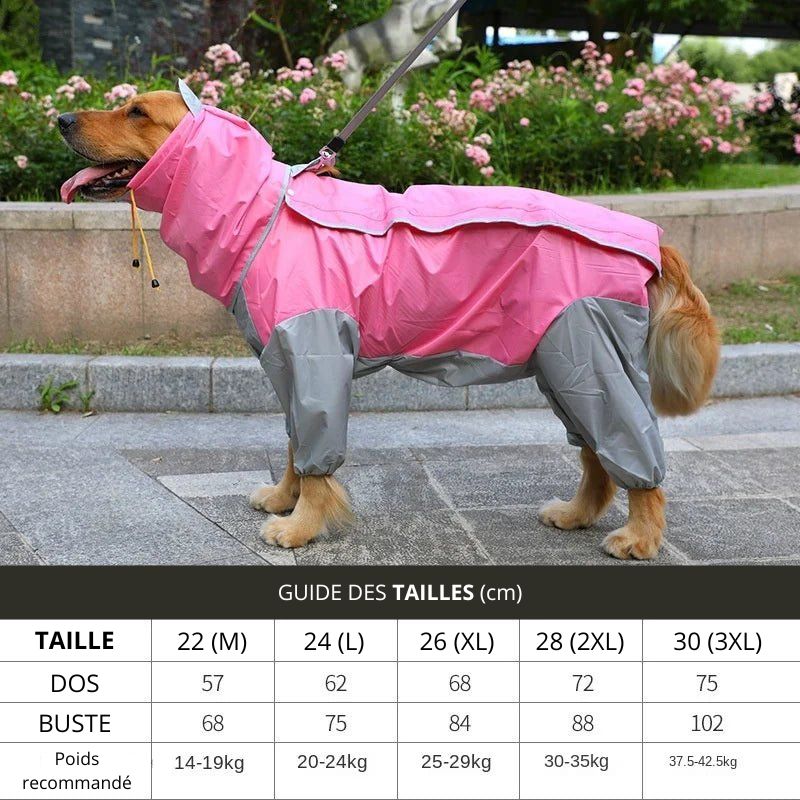 Manteau de Pluie pour Chien