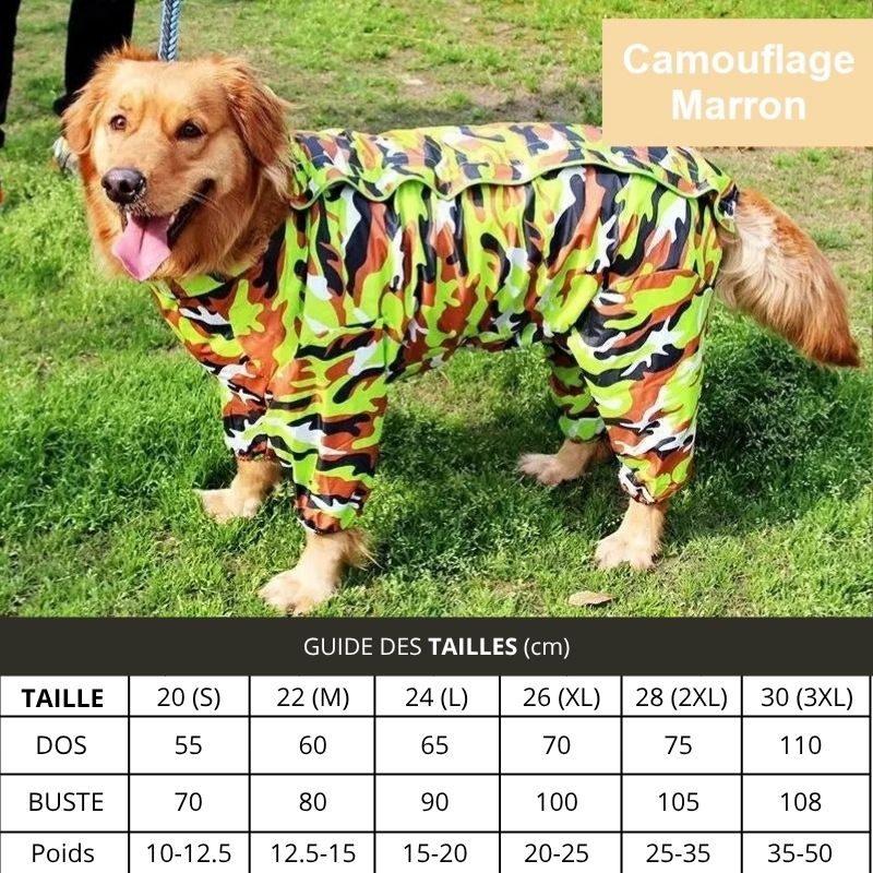 Manteau de Pluie pour Chien